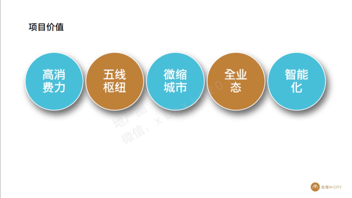 金海M-CITY-商业品牌提报_第10页