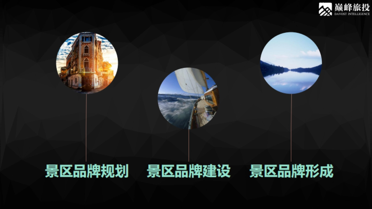 景区品牌创建及提升业务方案报价_第2页