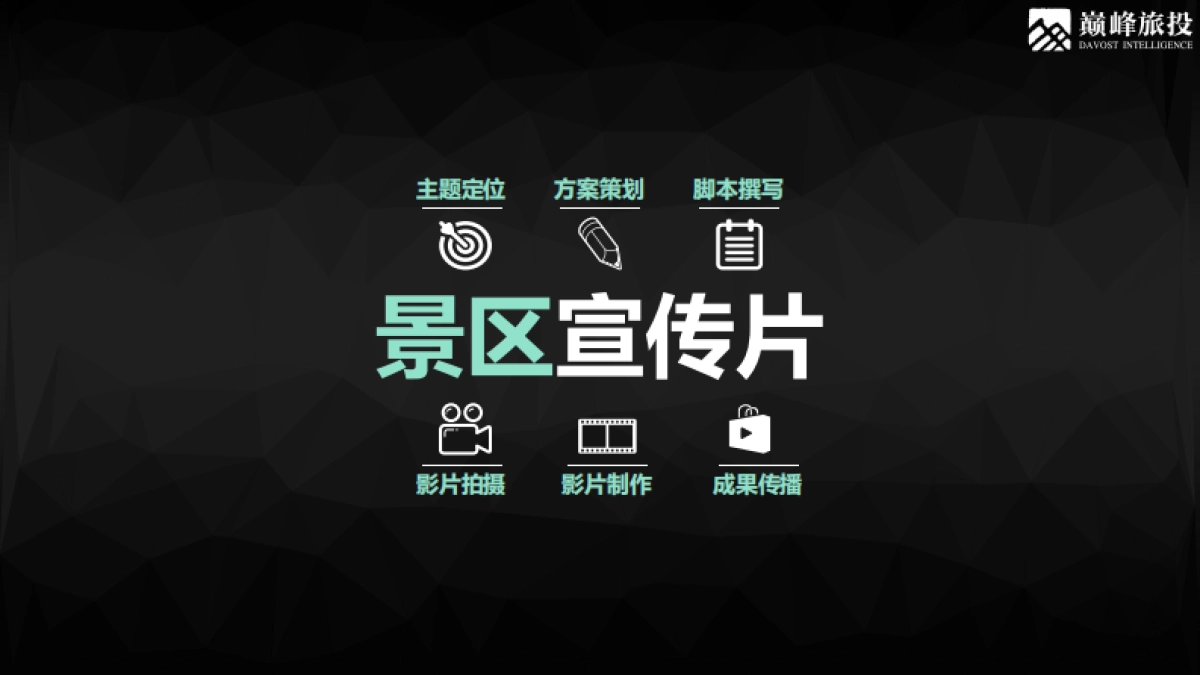 景区品牌创建及提升业务方案报价_第6页