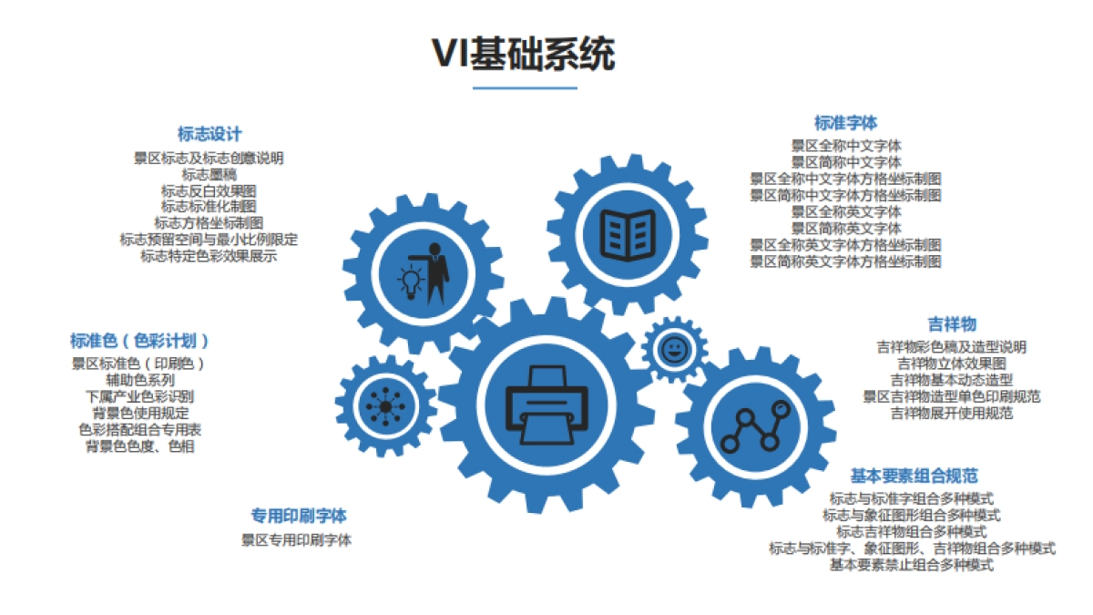 景区品牌创建及提升业务方案报价_第9页