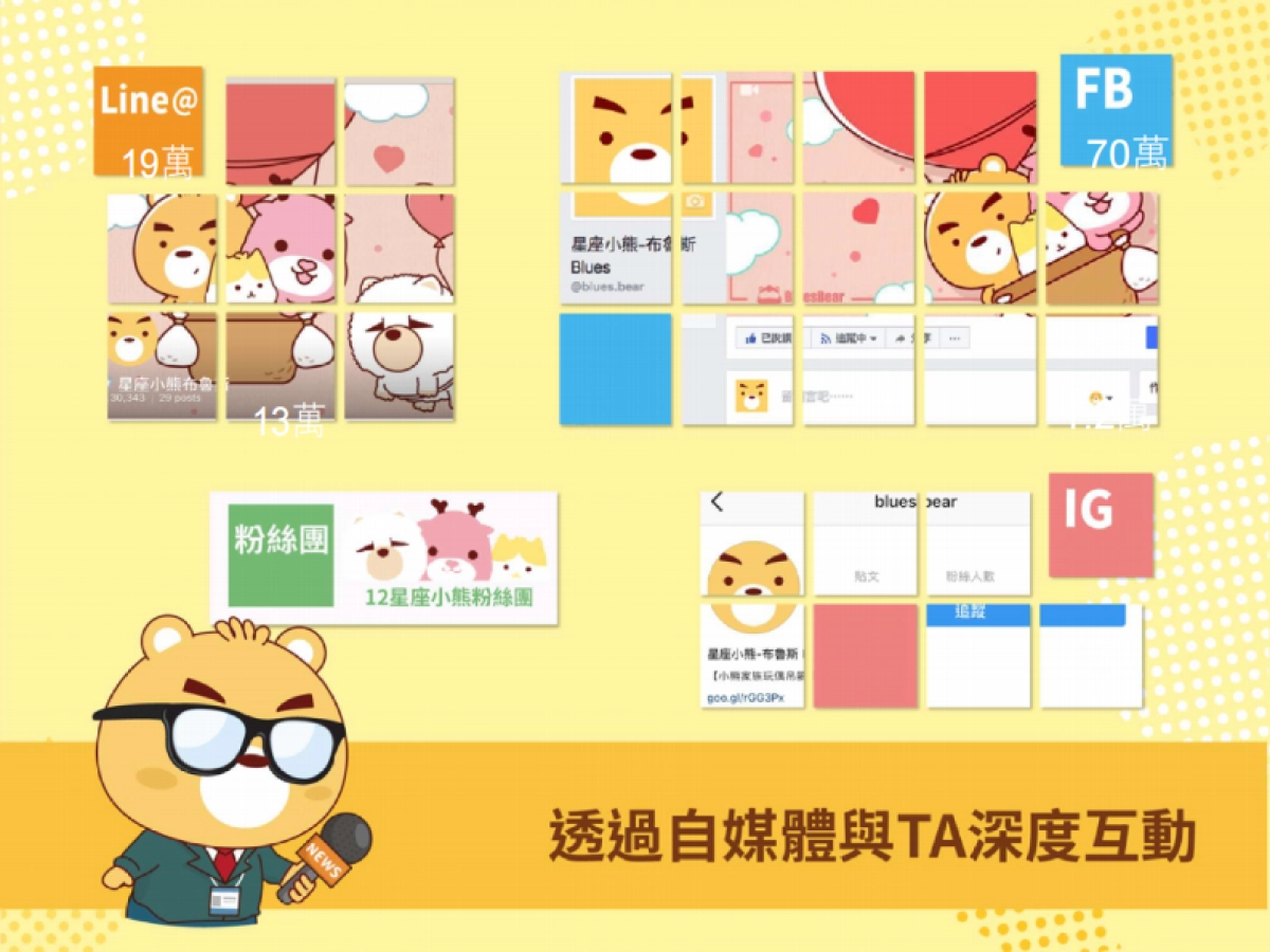 卡洛特-星座小熊品牌介紹_第5页