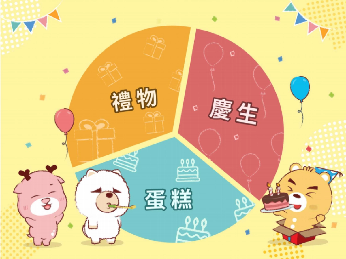 卡洛特-星座小熊品牌介紹_第6页