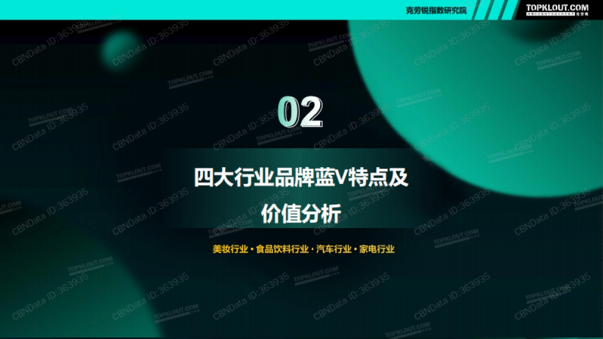 克劳锐-四大行业品牌蓝V运营盘点报_第10页