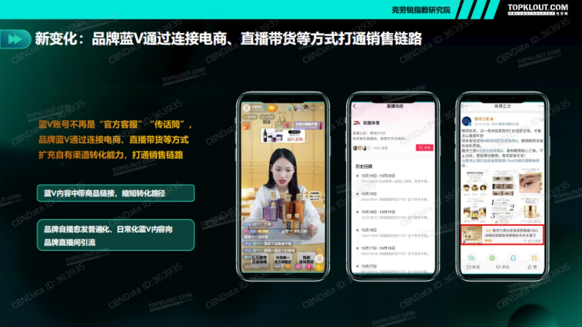 克劳锐-四大行业品牌蓝V运营盘点报_第9页