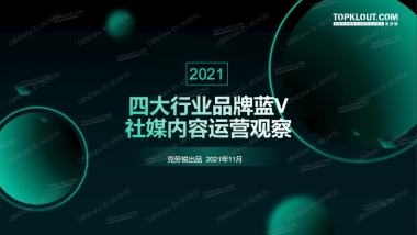 克劳锐-四大行业品牌蓝V运营盘点报
