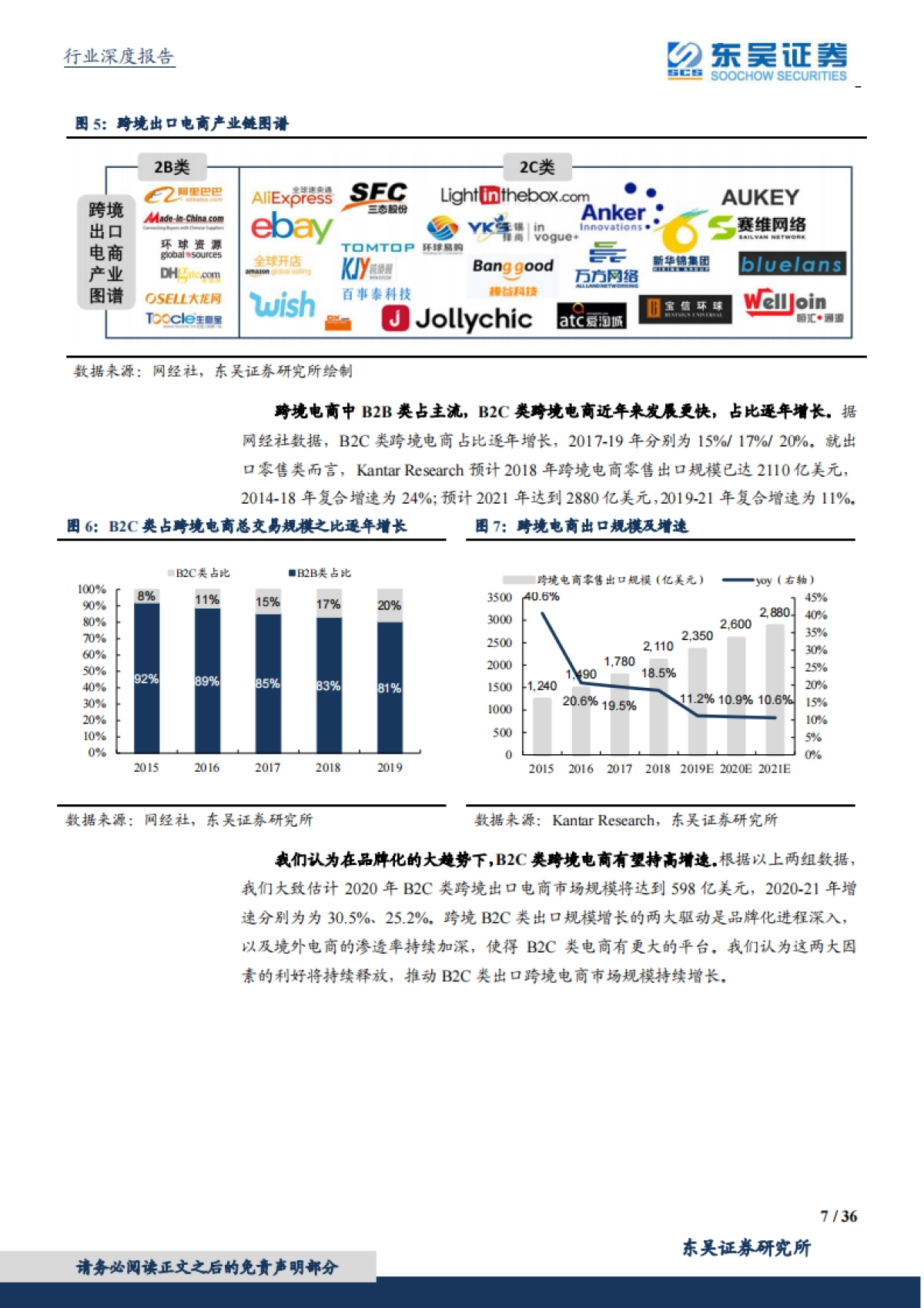 跨境电商行业深度：天时地利人和，中国制造到中国品牌的另一条路_第7页