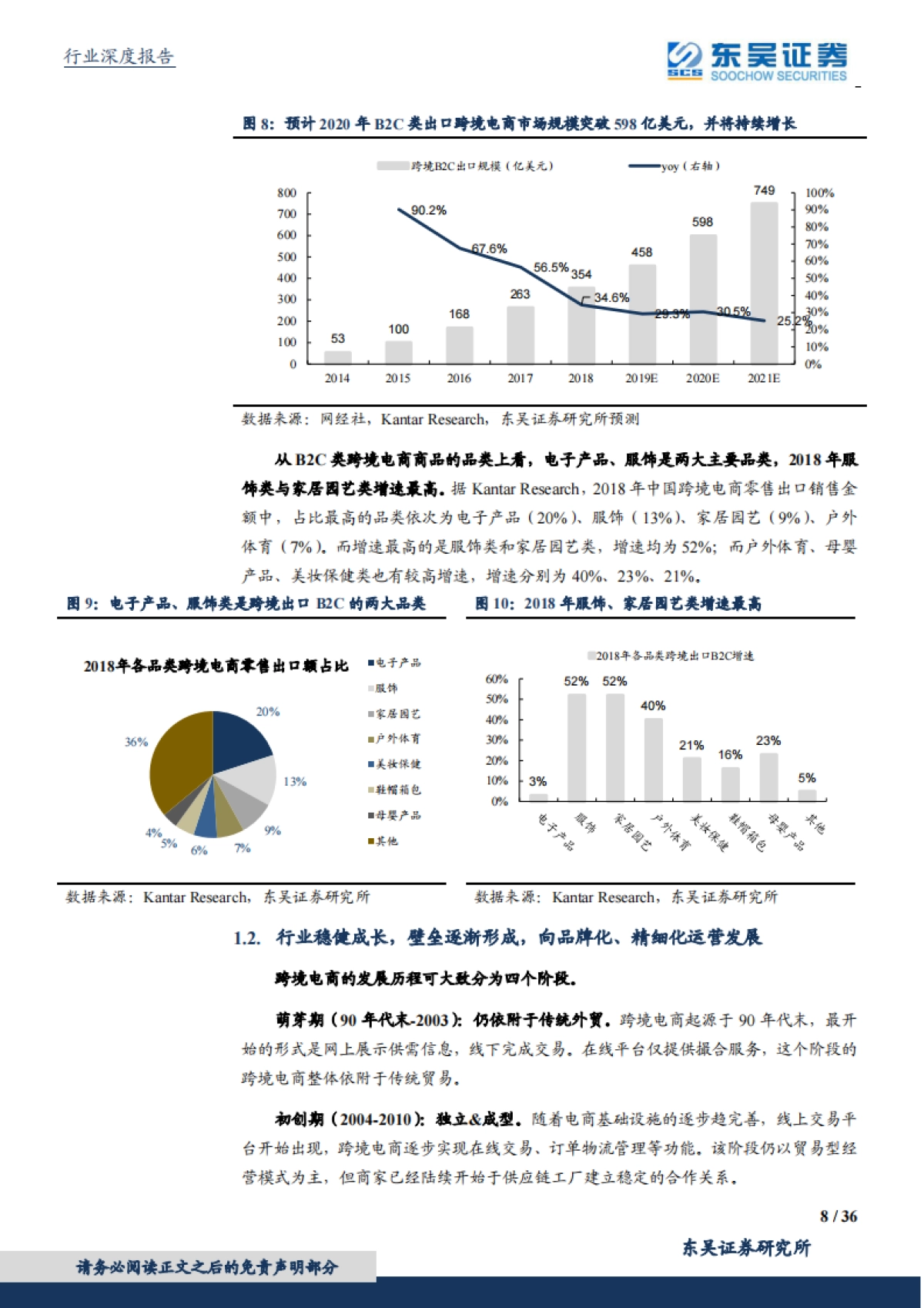 跨境电商行业深度：天时地利人和，中国制造到中国品牌的另一条路_第8页