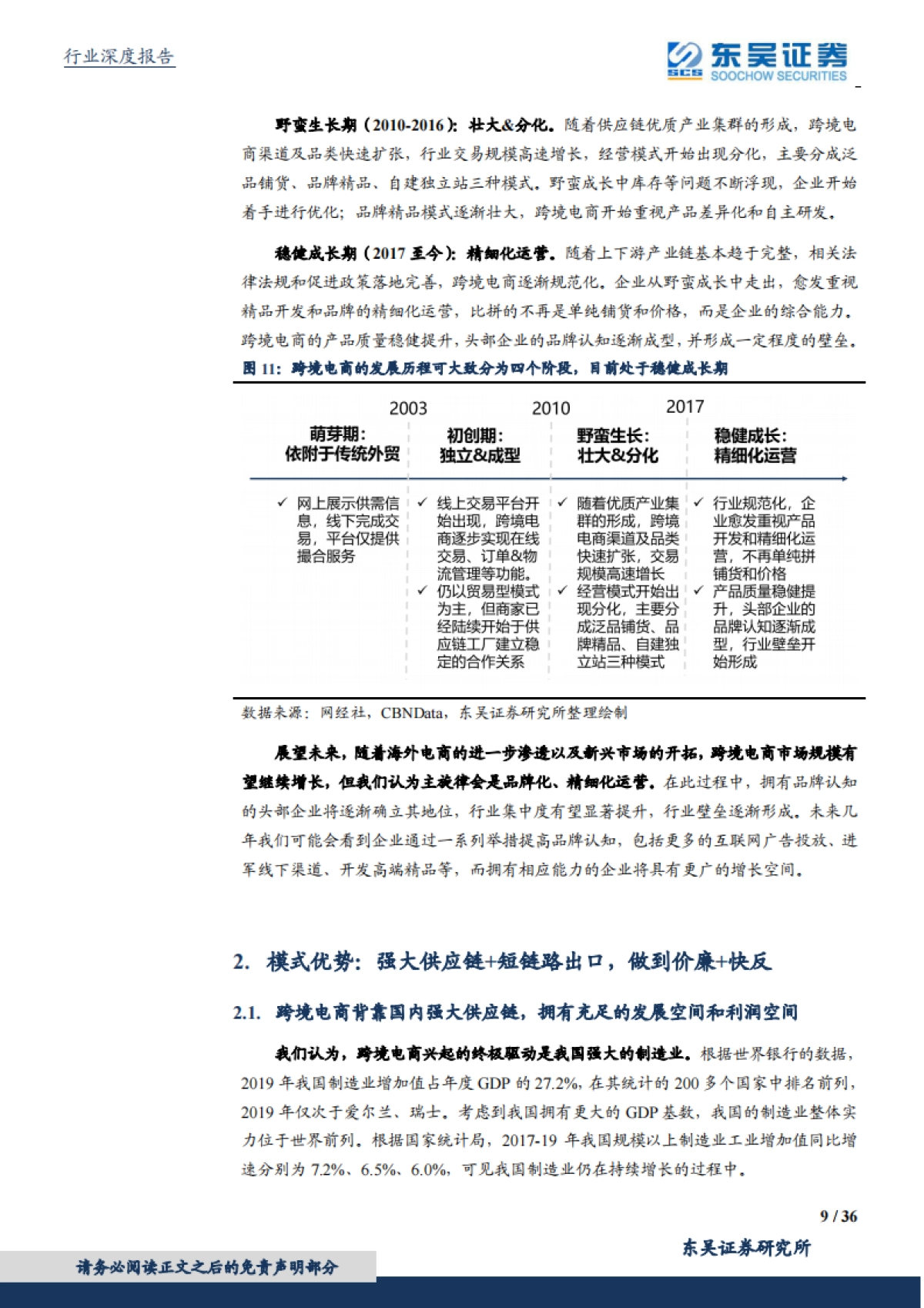 跨境电商行业深度：天时地利人和，中国制造到中国品牌的另一条路_第9页