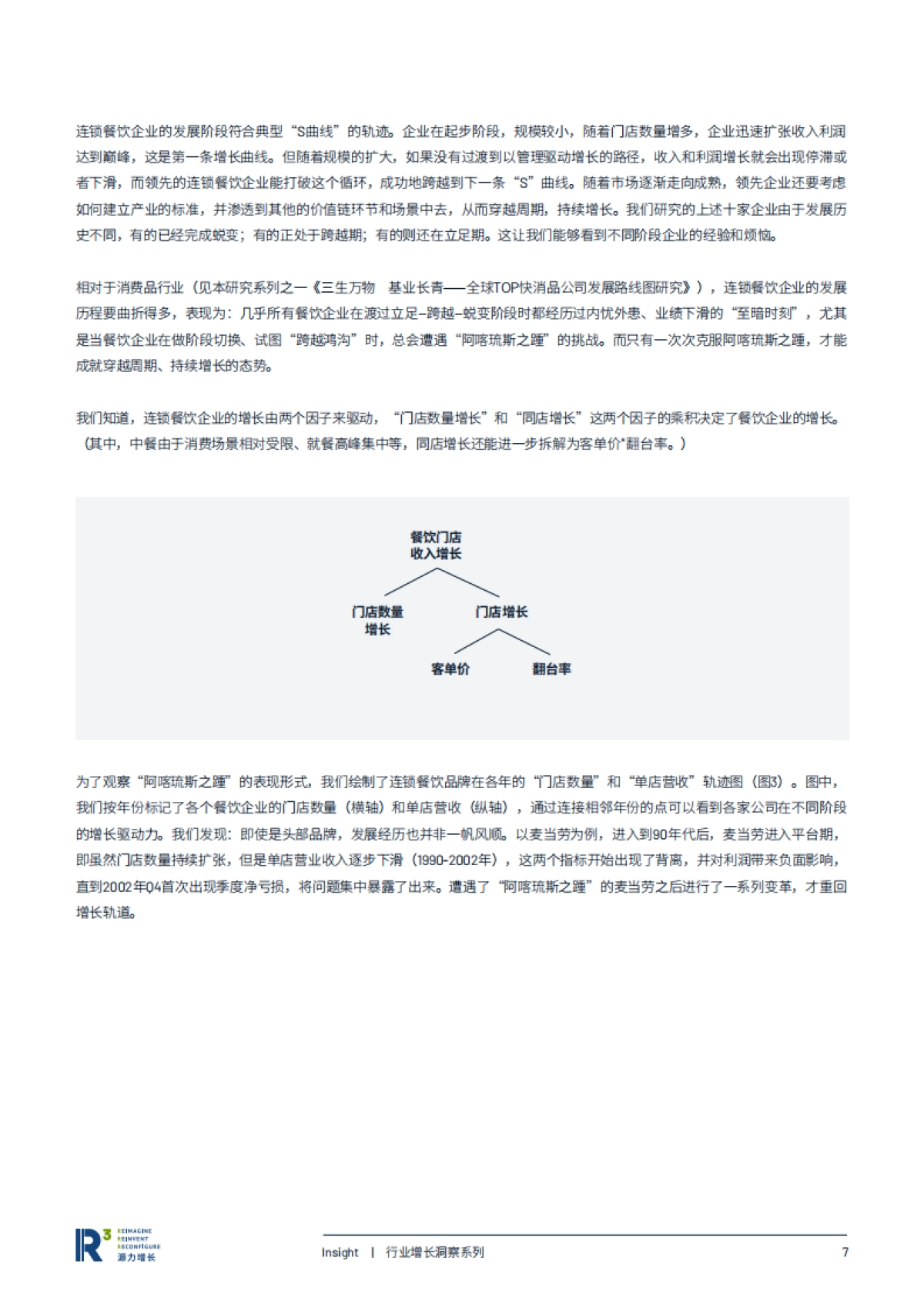 跨越鸿沟蓄力增长:典型连锁餐饮品牌的增长之道-源力增长_第9页