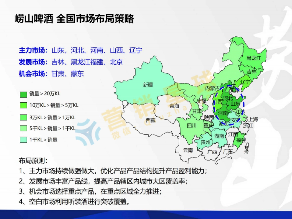 崂山品牌发展方案_第6页