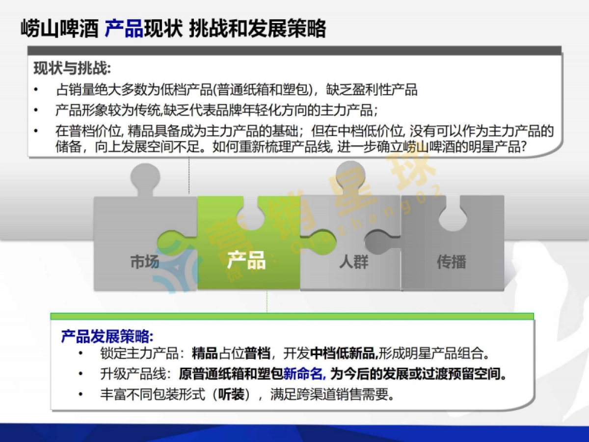 崂山品牌发展方案_第7页