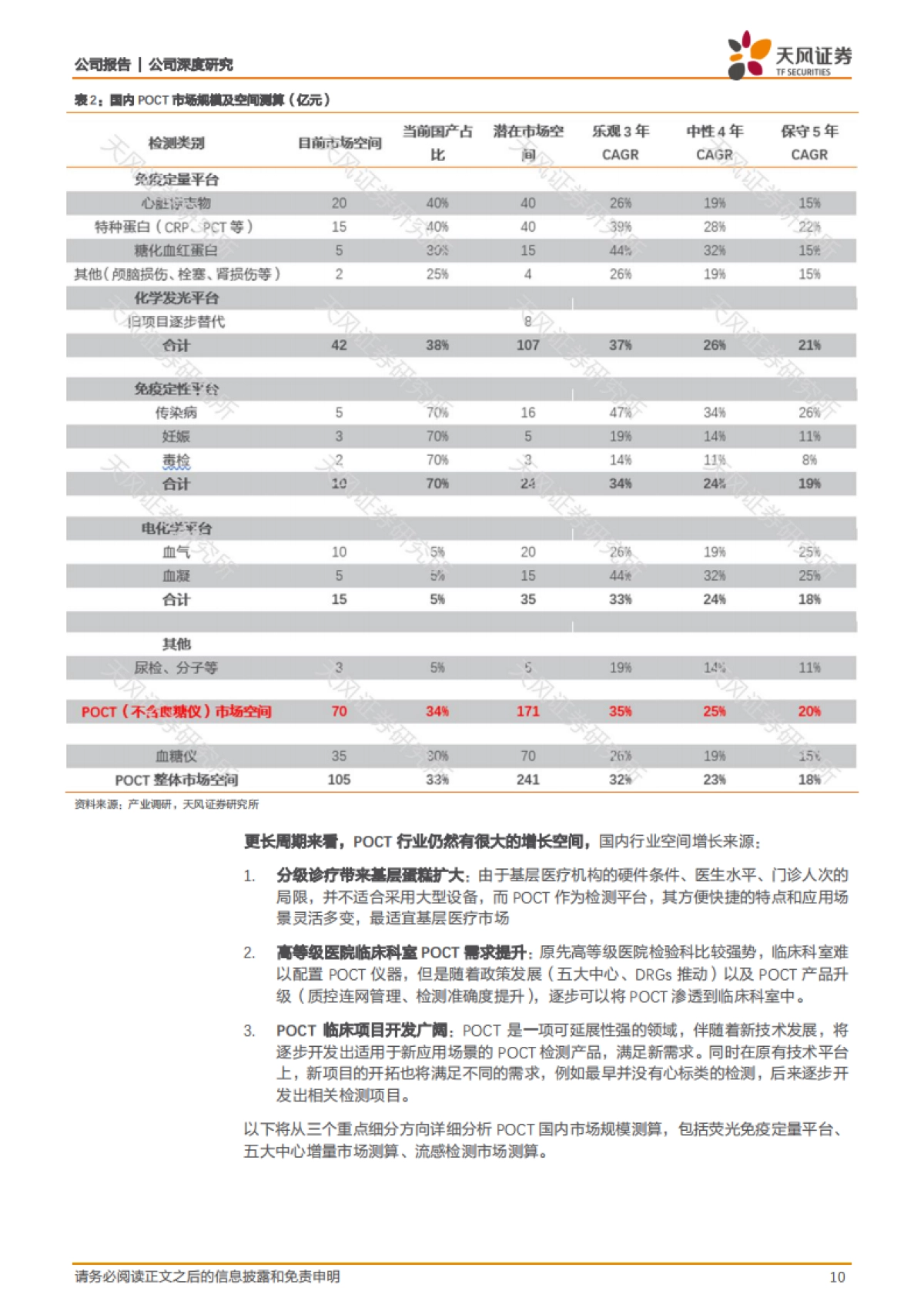 万孚生物(300482) 公司深度分析- 28 年品牌企业,专注 POCT 构建多维度体系壁垒_第10页