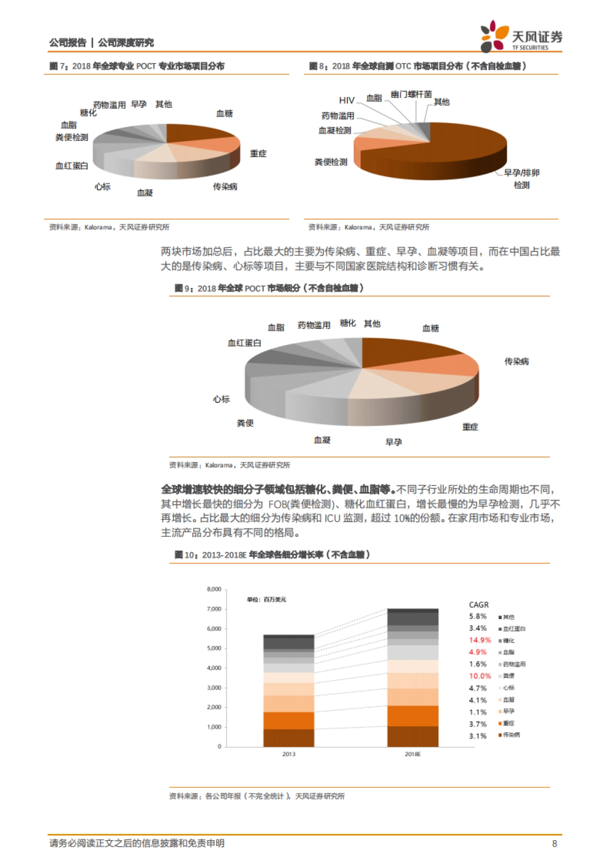 万孚生物(300482) 公司深度分析- 28 年品牌企业,专注 POCT 构建多维度体系壁垒_第8页