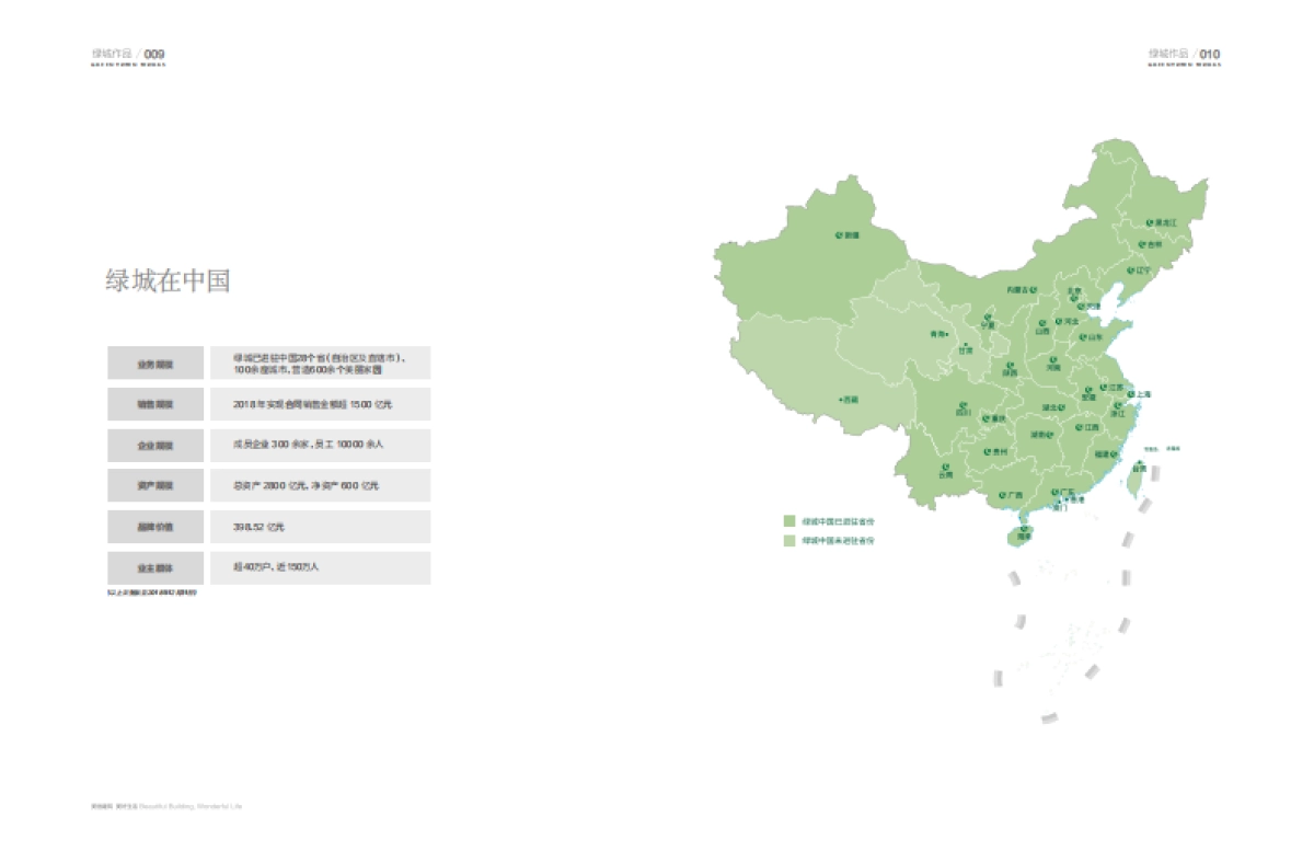 绿城作品完整介绍-绿城品牌中心出品_第9页