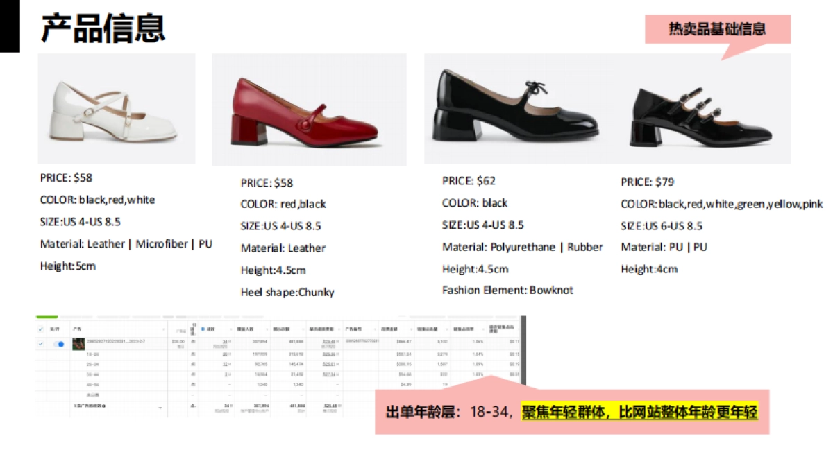 玛丽珍视觉策划—海外市场_第2页