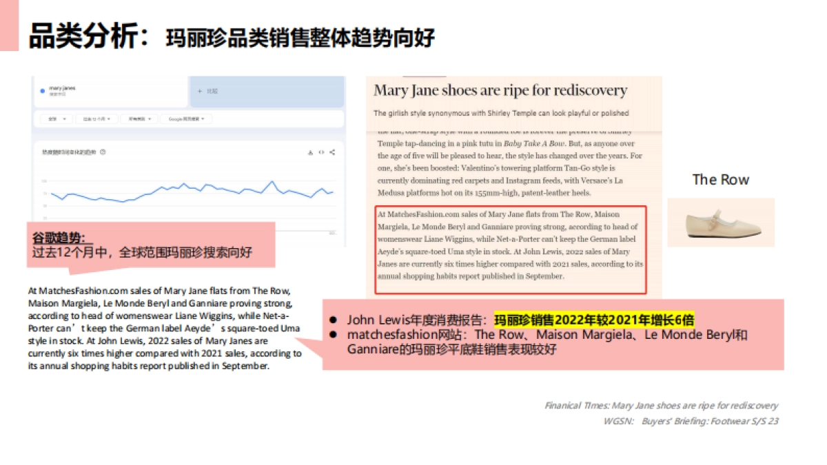 玛丽珍视觉策划—海外市场_第5页