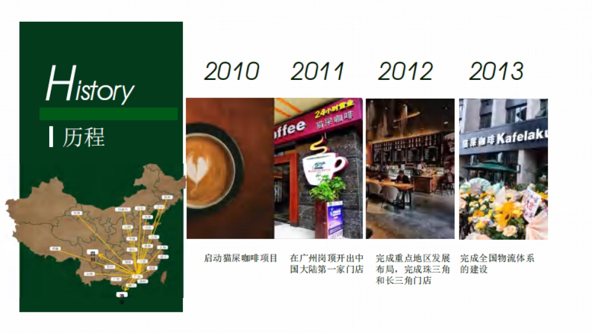 猫屎咖啡品牌资料_第7页
