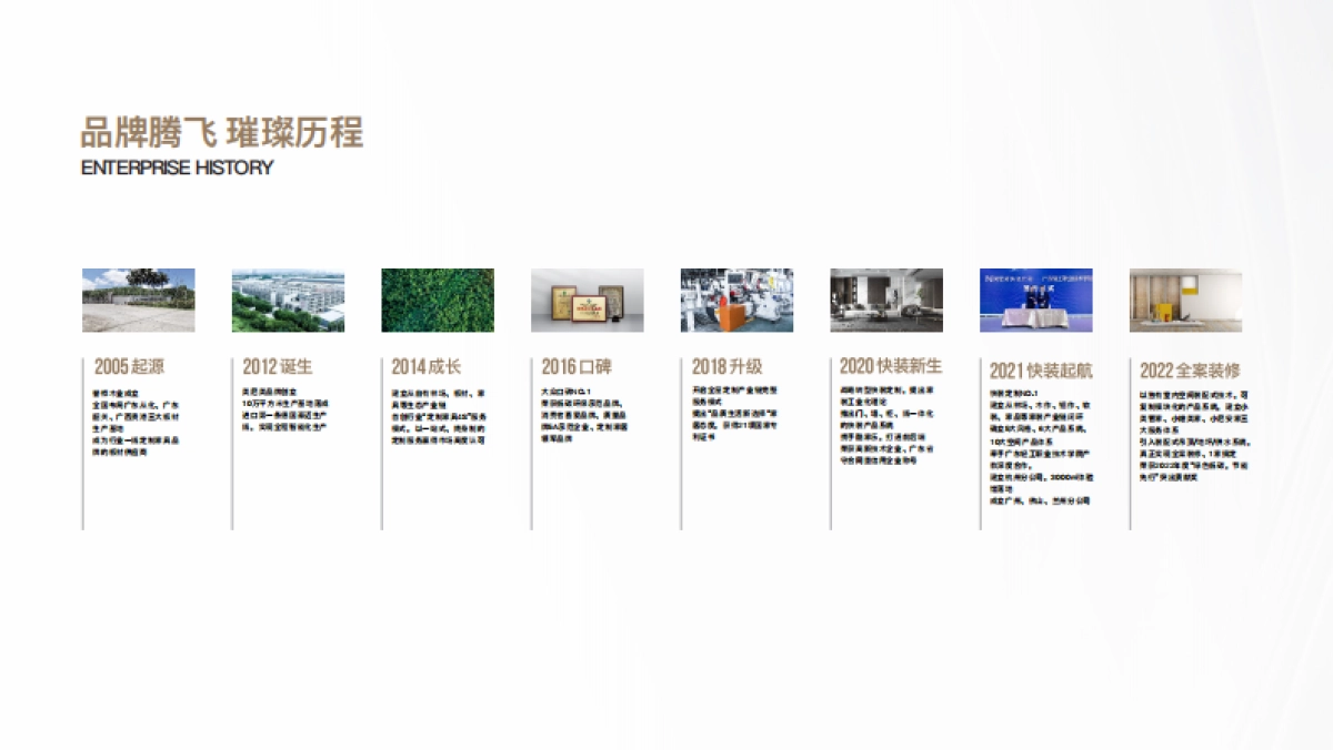 美尼美快装定制品牌方案_第7页