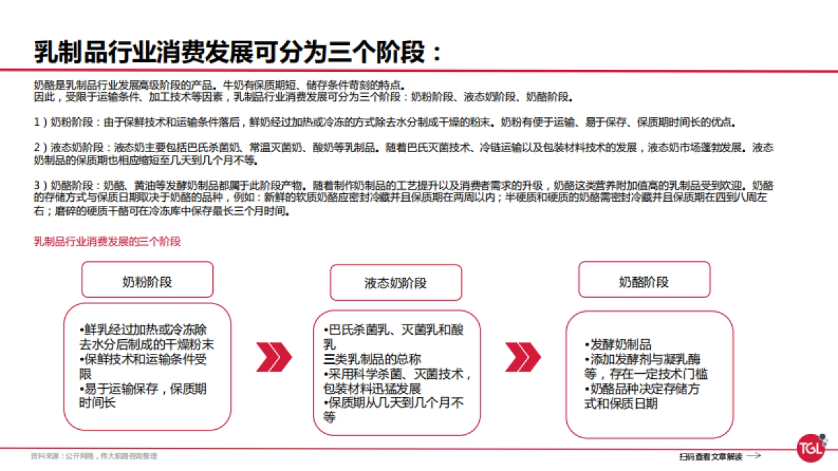 妙可蓝多品牌营销分析全案-59P_第10页