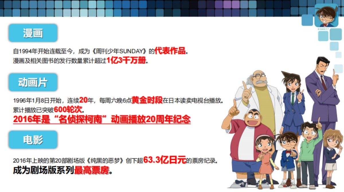 名侦探柯南品牌介绍_第4页