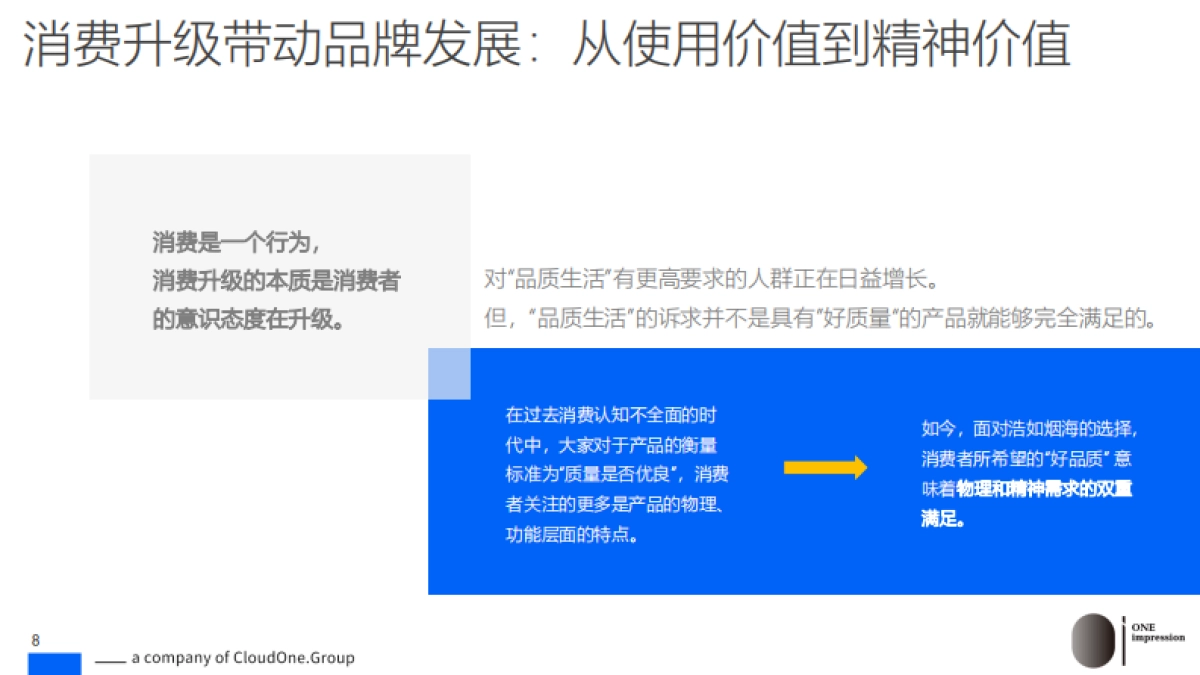 讴霭咨询：生活方式品牌-消费品牌的终极战略_第8页