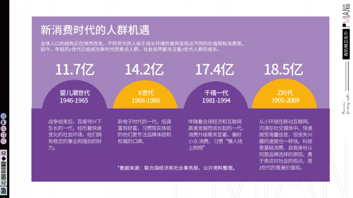 片面卫生巾品牌介绍_第10页