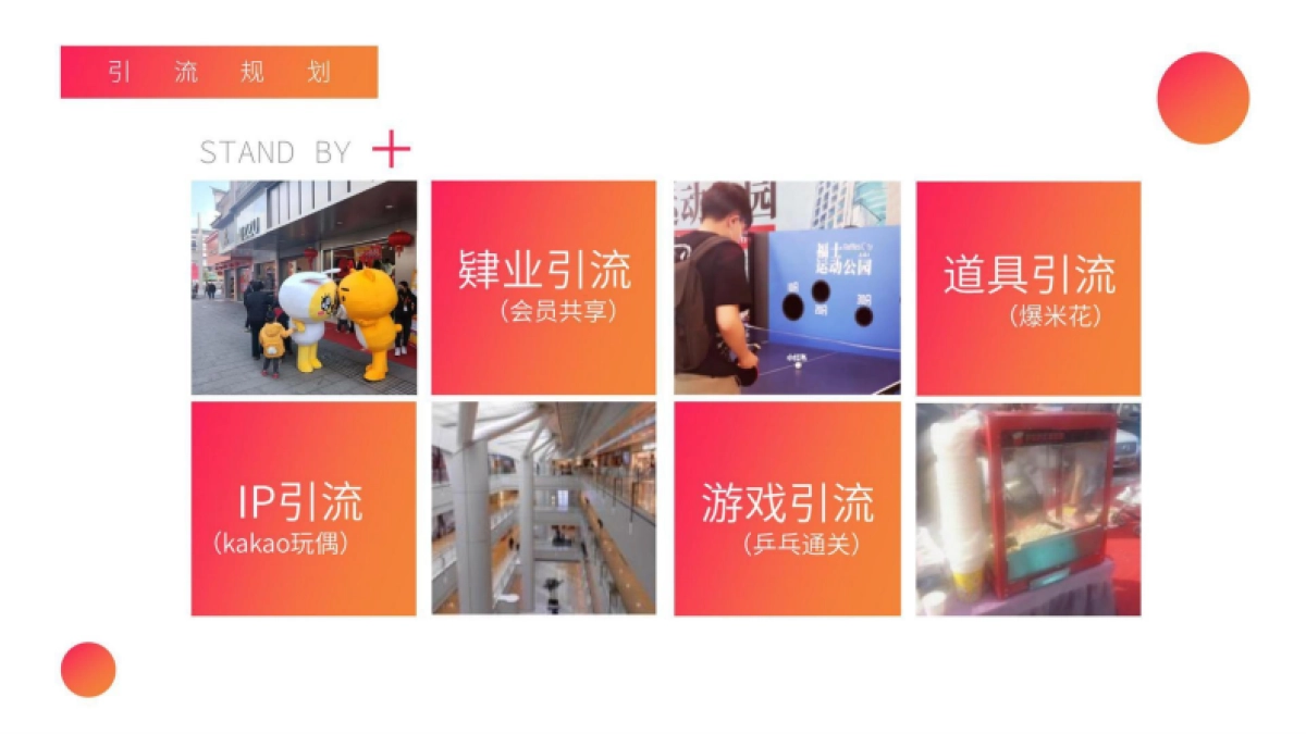 品牌门店爆破计划_第6页