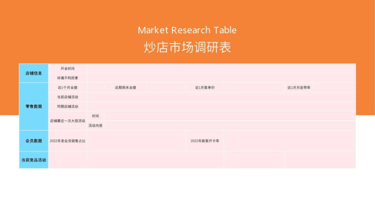 品牌门店爆破计划_第9页