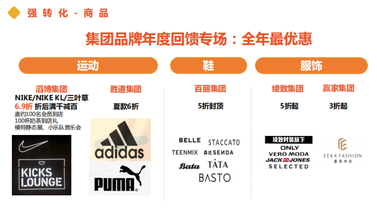 品牌日内购会促销活动方案-23P_第10页