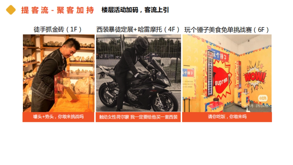 品牌日内购会促销活动方案-23P_第7页