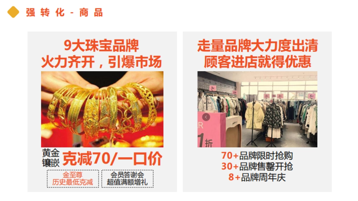 品牌日内购会促销活动方案-23P_第9页