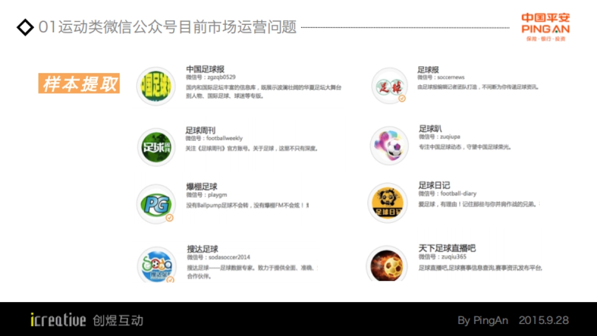 平安好球2016_平台品牌化升级方案定_第4页