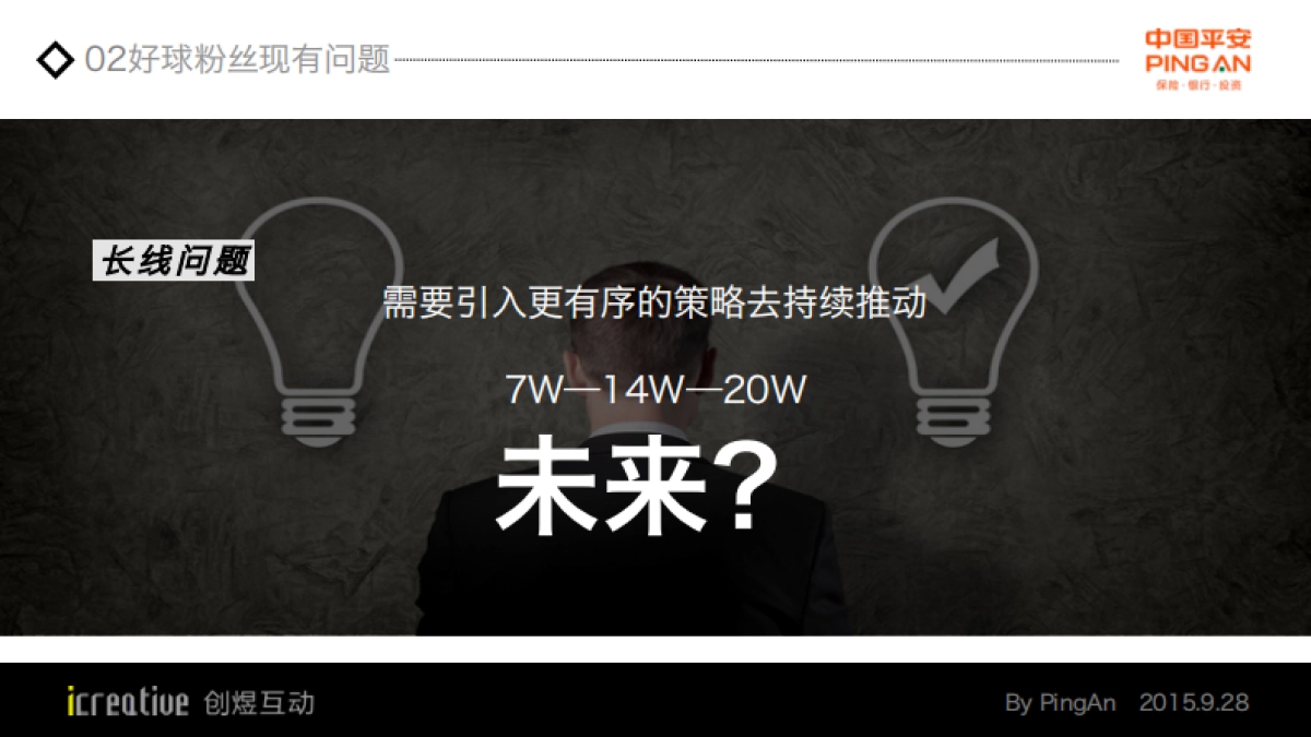 平安好球2016_平台品牌化升级方案定_第8页