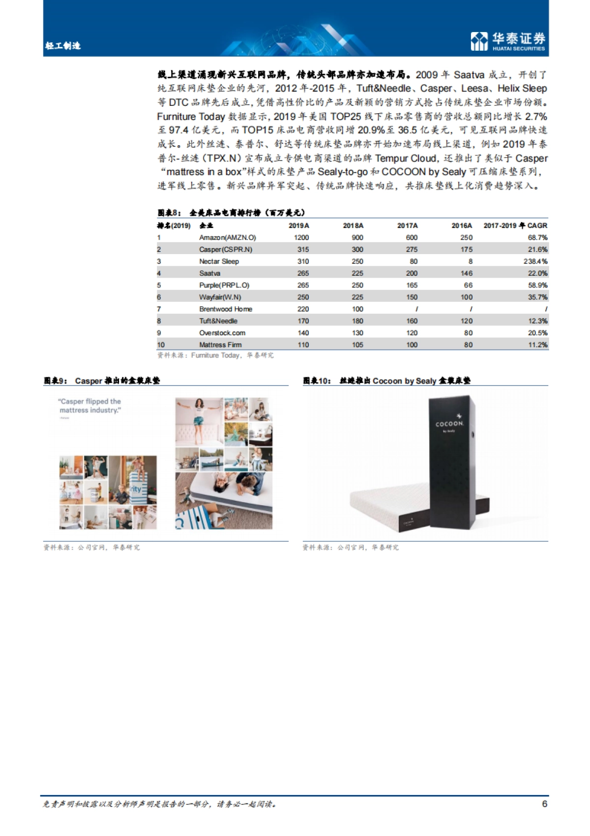 轻工制造行业: Casper,新晋床垫明星,品牌异军突起-华泰证券-19页_第6页