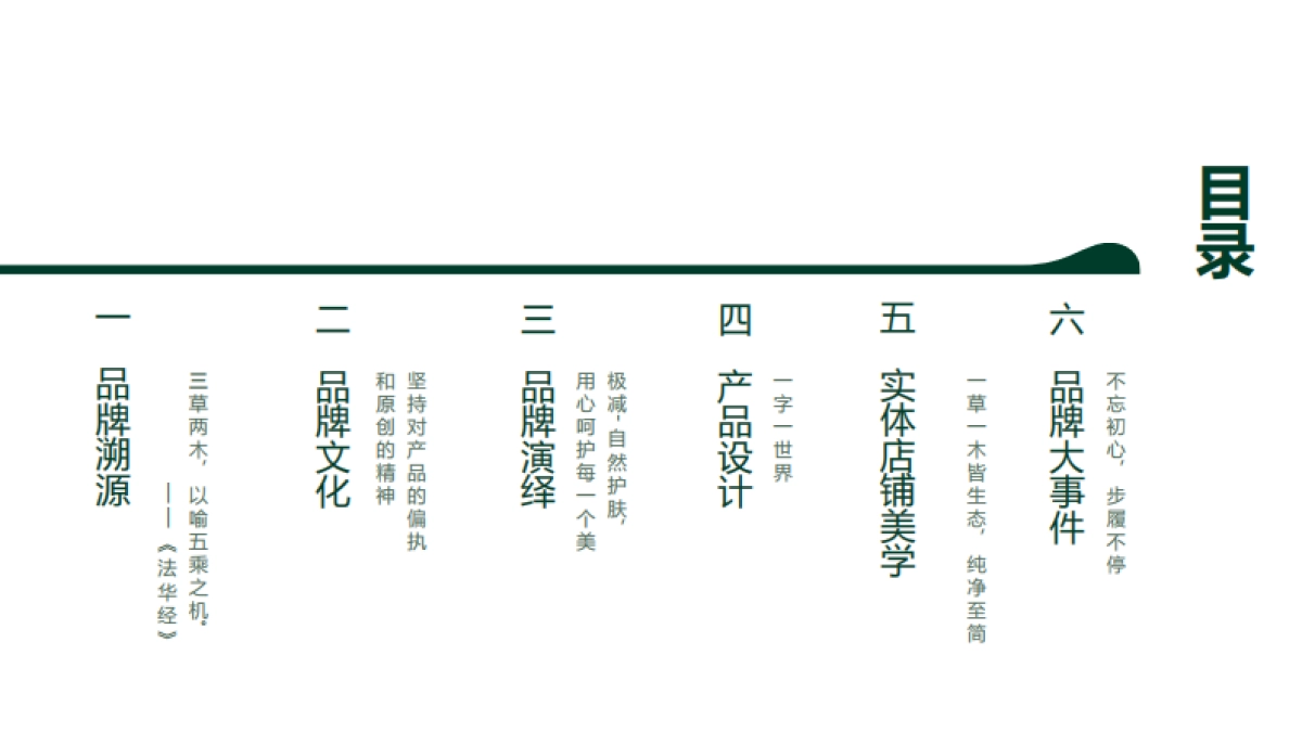 三草两木品牌介绍_第3页