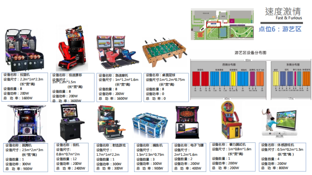 三星第三届石榴花节策划案_第10页