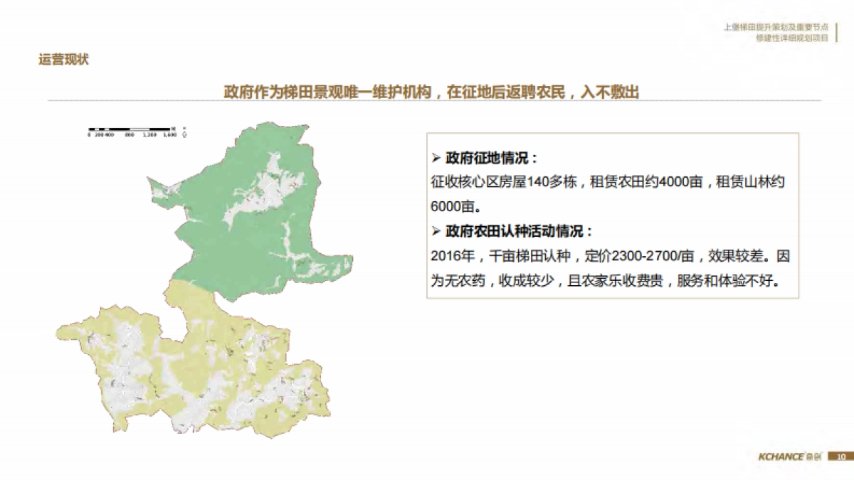 上堡梯田提升策划及重要节点修建性详细规划_第10页