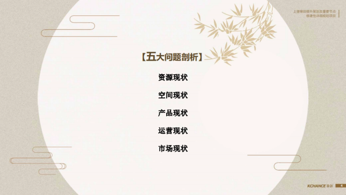 上堡梯田提升策划及重要节点修建性详细规划_第4页