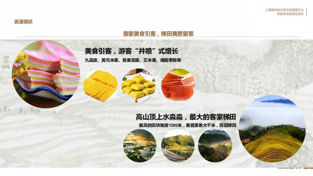 上堡梯田提升策划及重要节点修建性详细规划_第5页