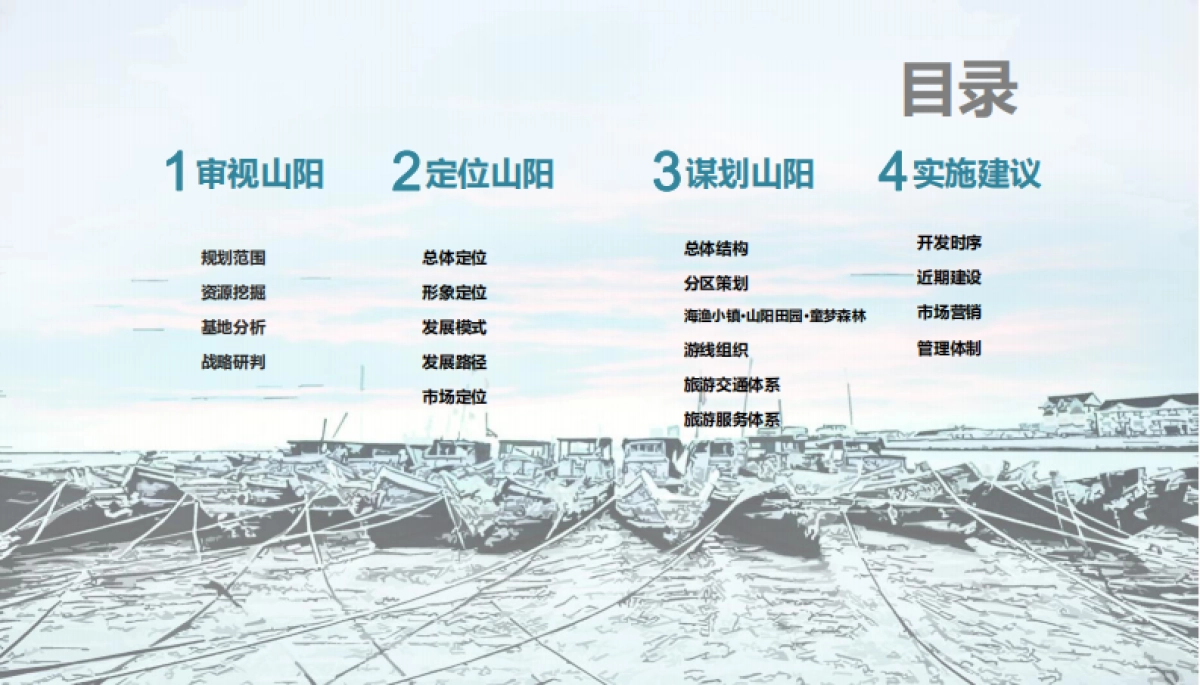 上海金山山阳镇总体开发策划初稿_第2页