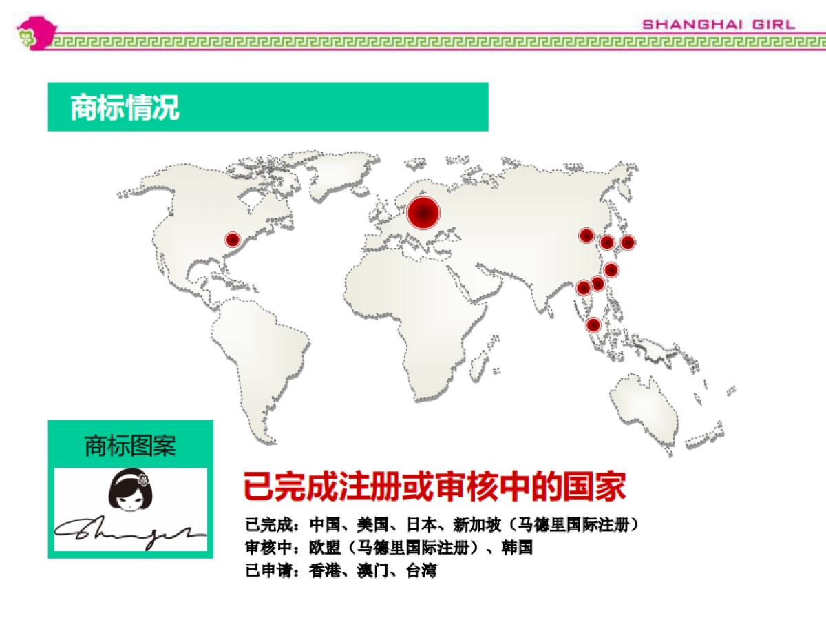 上海女孩品牌介绍_第9页