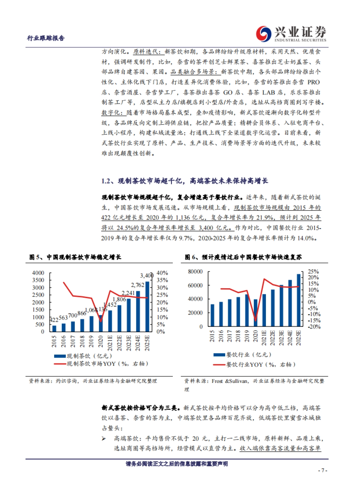 社会服务行业：新式茶饮迎风起，龙头品牌各领风骚-兴业证券_第7页