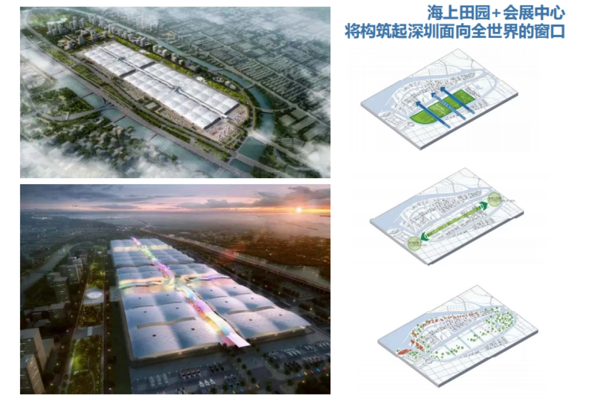 深圳海上田园旅游区总体策划及概念性规划（同济）_第7页