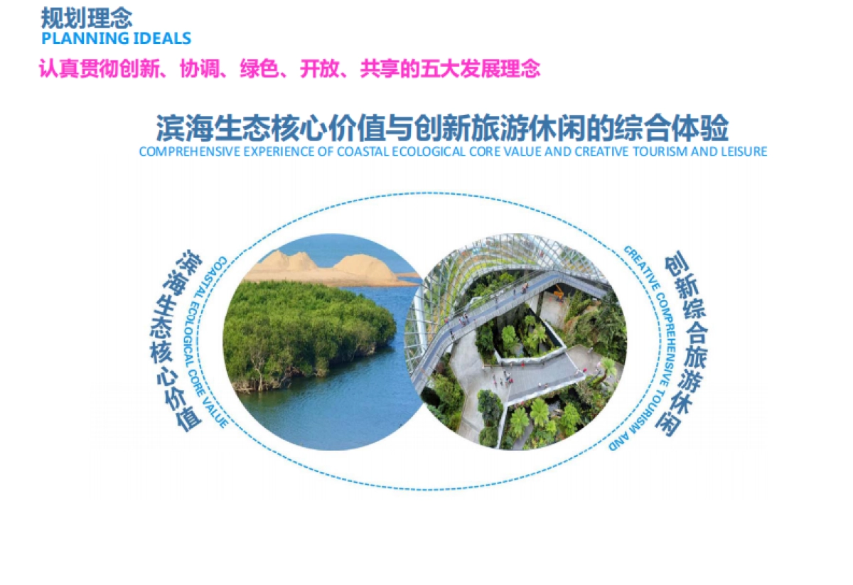 深圳海上田园旅游区总体策划及概念性规划（同济）_第9页