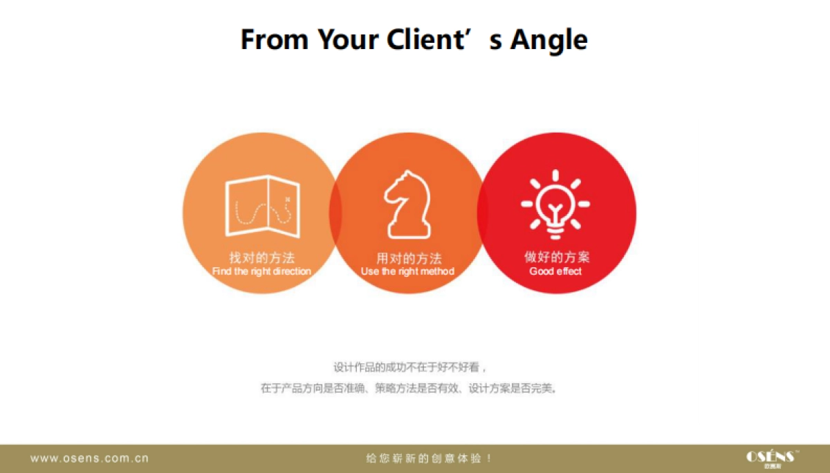 食物净化器小家电品牌策划_第7页