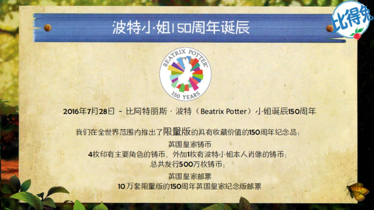 世界经典比得兔品牌介绍产品汇-56P_第4页