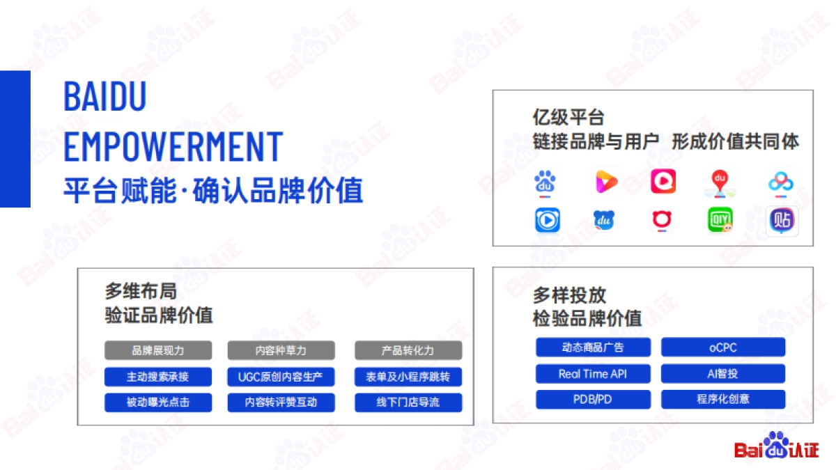舒丹-百度与中小品牌共同成就品牌价值_第10页