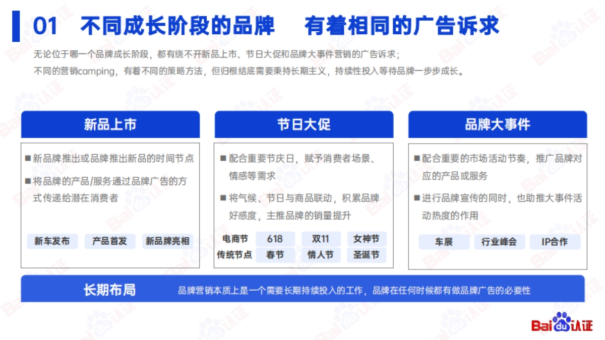 舒丹-百度与中小品牌共同成就品牌价值_第5页