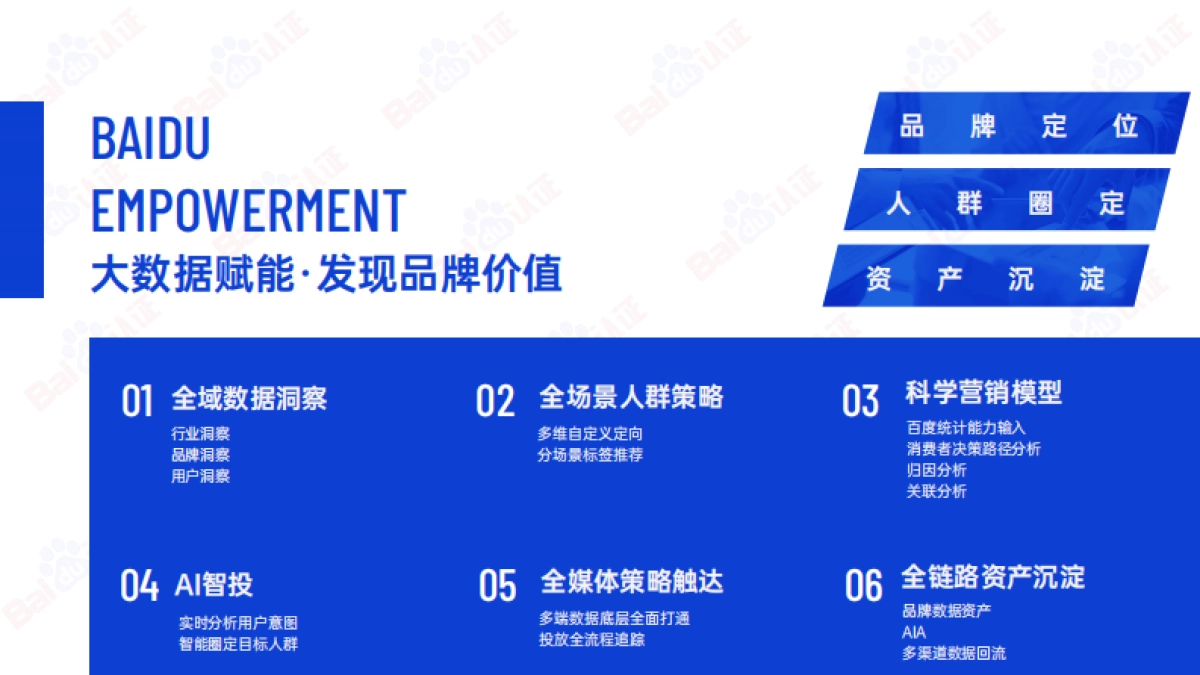 舒丹-百度与中小品牌共同成就品牌价值_第9页