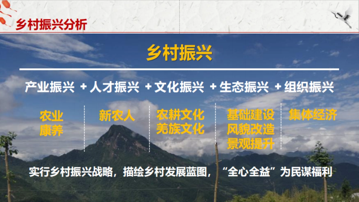 四川开坪乡全益村乡村振兴建设策划_第10页